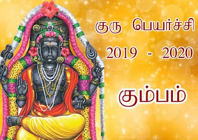 குரு பெயர்ச்சி கும்ப ராசி பலன்கள் 2019