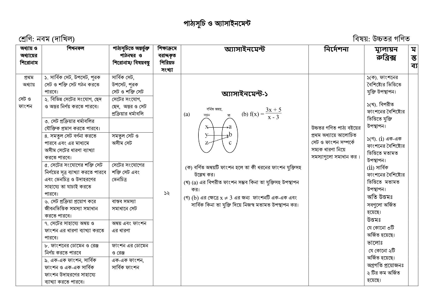 দাখিল ৬ষ্ঠ থেকে ৯ম শ্রেণির শিক্ষার্থীদের বিষয়ভিত্তিক অ্যাসাইনমেন্ট প্রকাশ 115 %25E0%25A6%25A6%25E0%25A6%25BE%25E0%25A6%2596%25E0%25A6%25BF%25E0%25A6%25B2%2B%25E0%25A6%25B8%25E0%25A6%25BF%25E0%25A6%25B2%25E0%25A7%2587%25E0%25A6%25AC%25E0%25A6%25BE%25E0%25A6%25B8 114