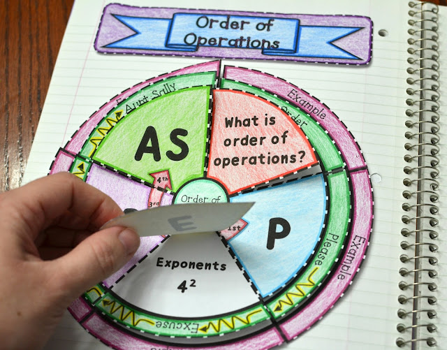 Order of Operations Foldable