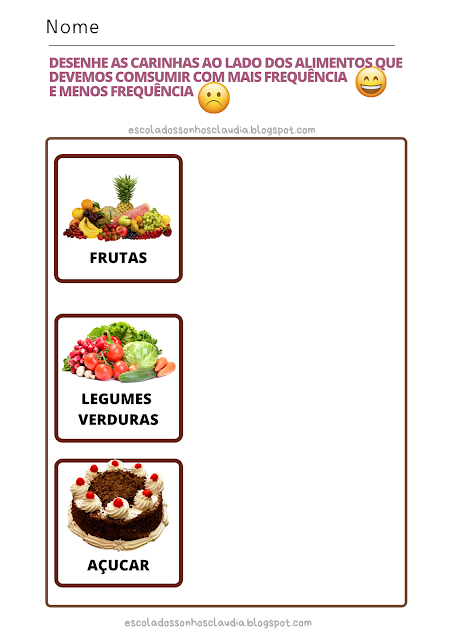 Atividades E Plano De Aula Alimentação Saudável Educação Infantil Bncc Atividades, plano de aula, alimentação saudavel e educação infantil