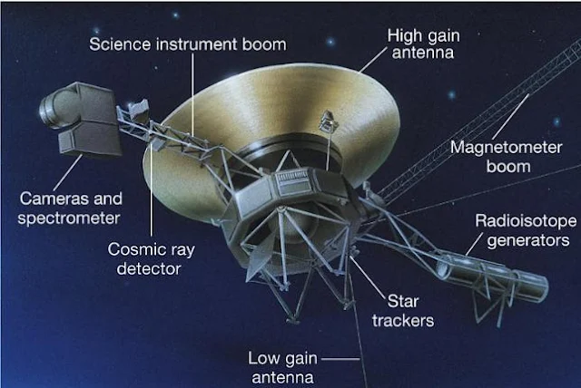 Outro desenho da Voyager 1 que difere do primeiro