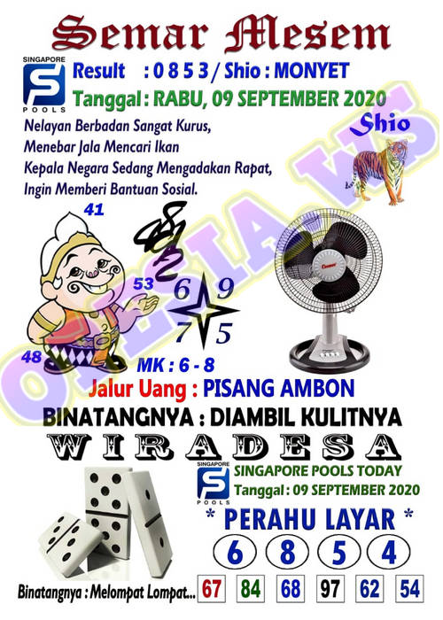 1 New Message Kode Syair Singapore 9 September 2020 Forum Syair Togel Hongkong Singapura Sydney