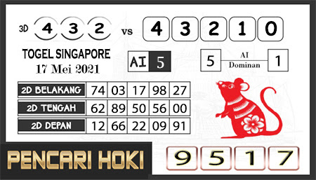 Prediksi Sgp Senin Arsip Pred Togel