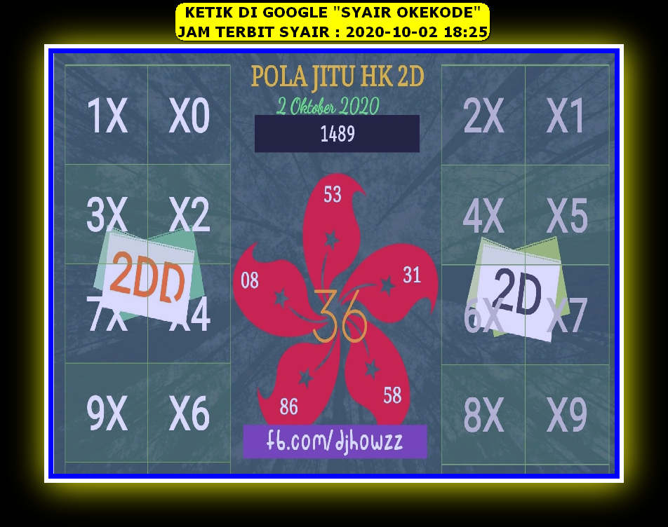 1 New Message Kode Syair Hongkong 2 Oktober 2020 Forum Syair Togel Hongkong Singapura Sydney