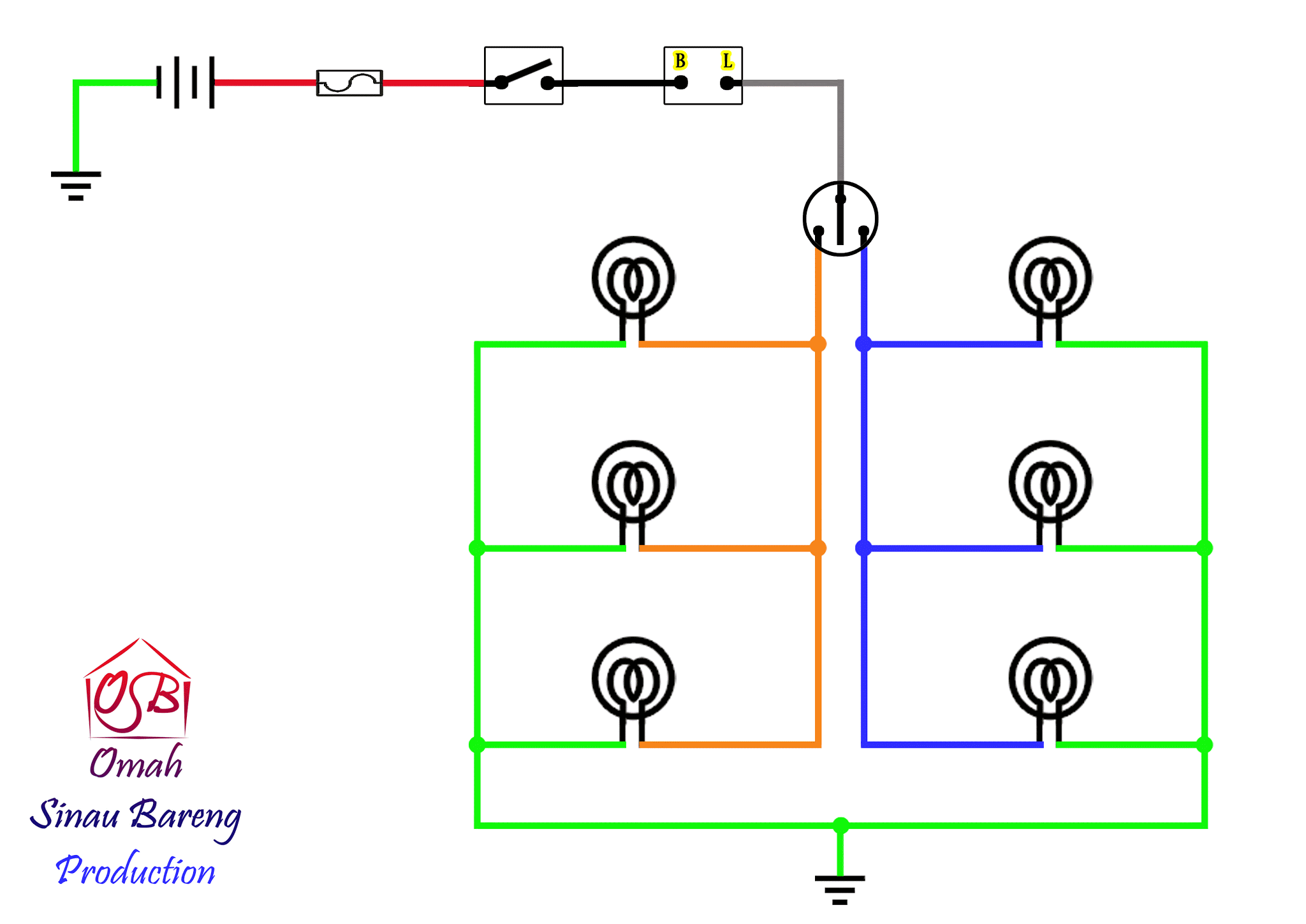 omahsinaubareng Sistem Tanda Pada Sepeda Motor