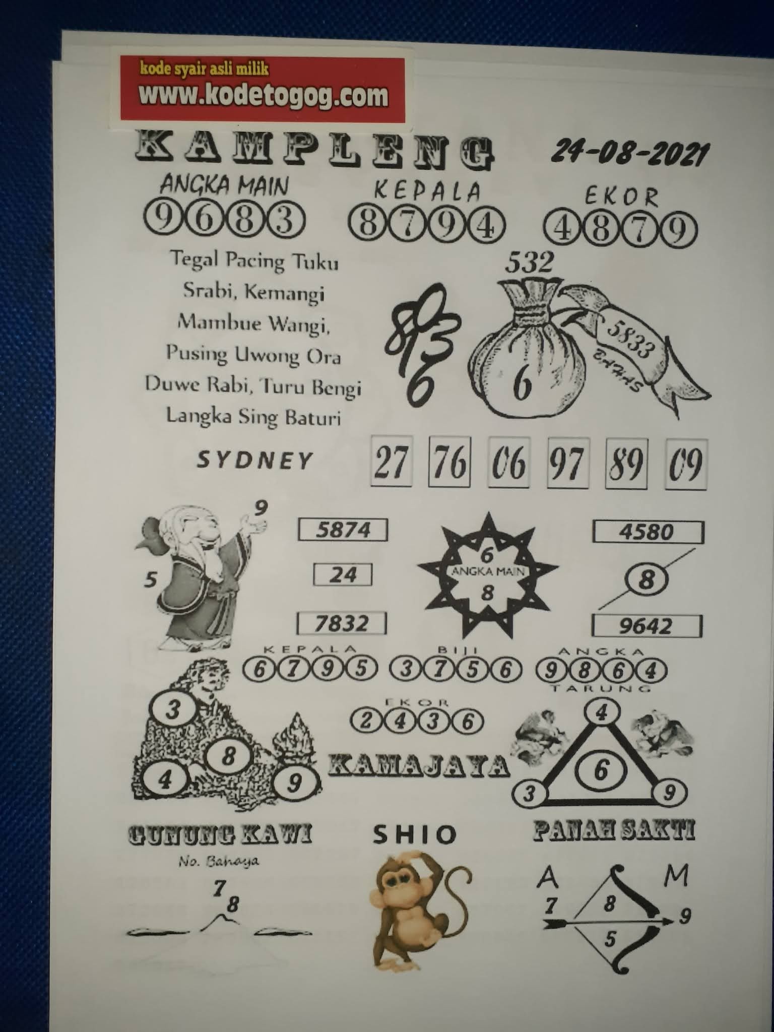 Kode syair togog sydney selasa 24 agustus 2021 KODE