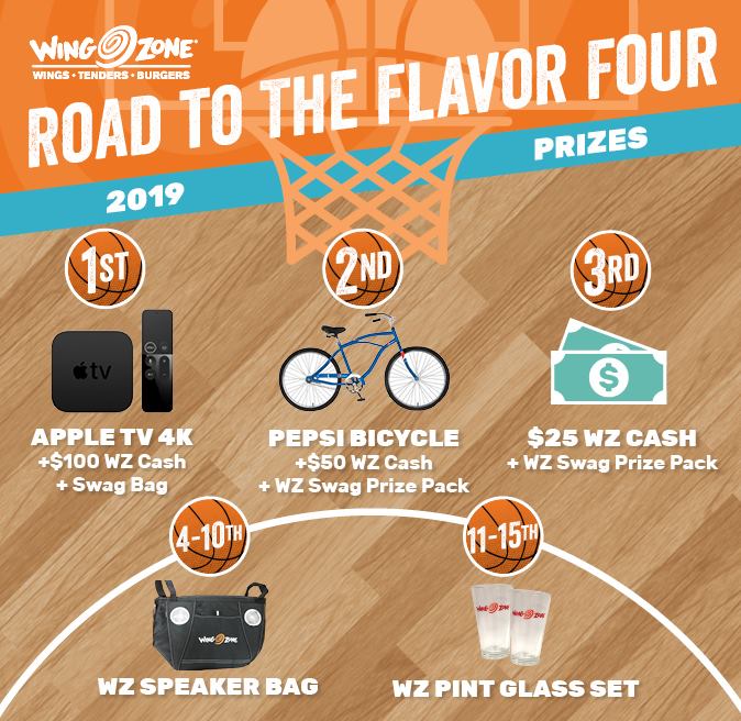 Foodservice Solutions Wing Zone Customer Relevance Includes Apple TV