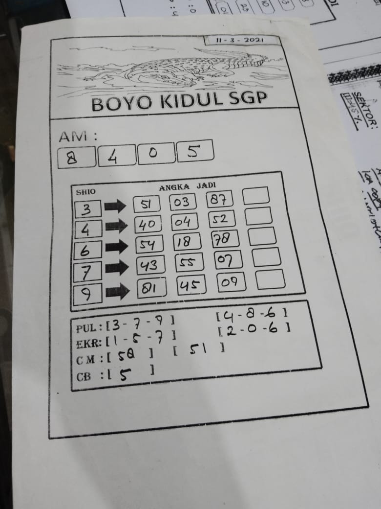 Forum Syair Singapura 11 Maret 2021 Royal Syair