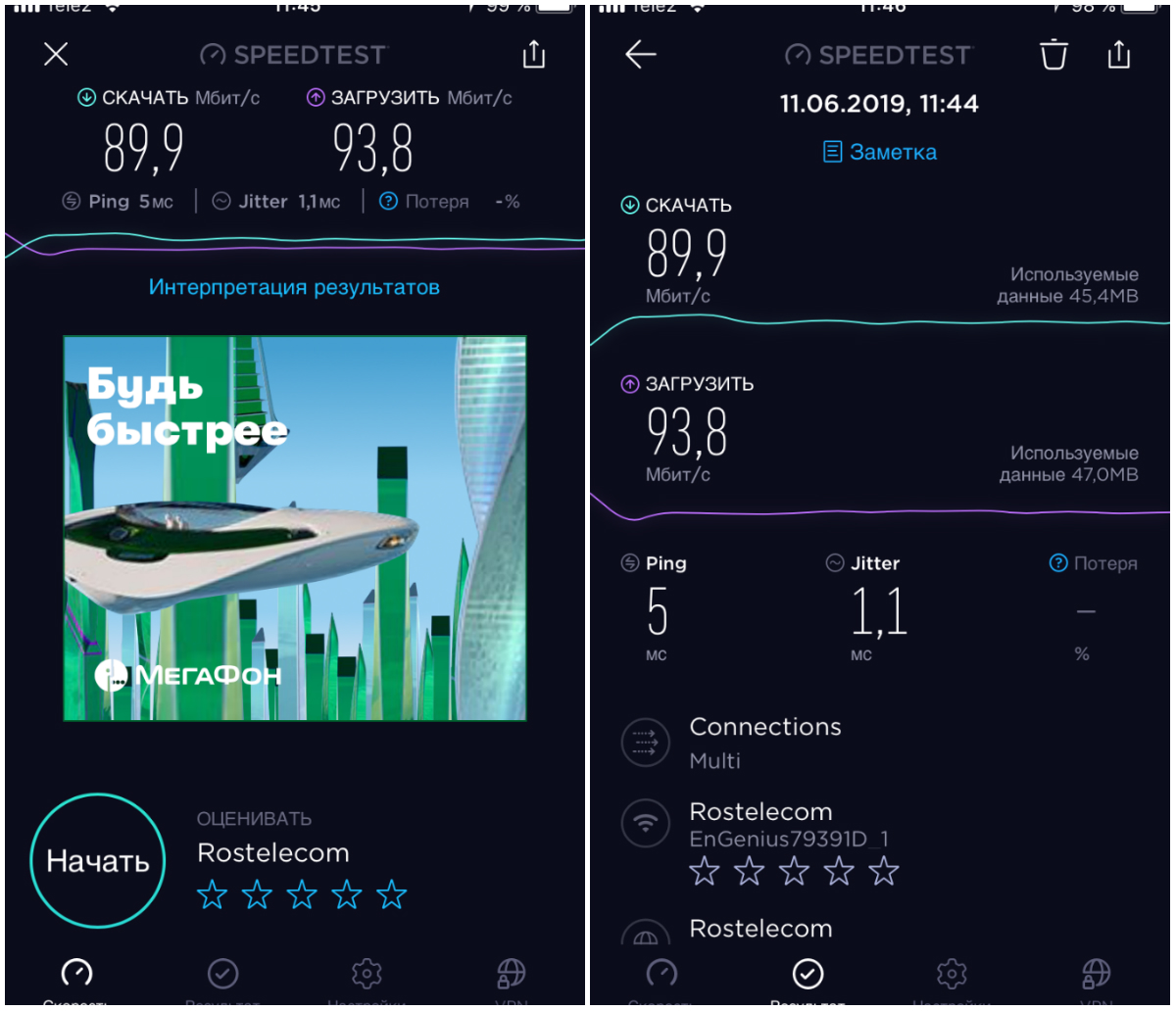 EnGenius EWS385AP | Беспроводная точка доступа со скоростью до 2.2 Gbps 