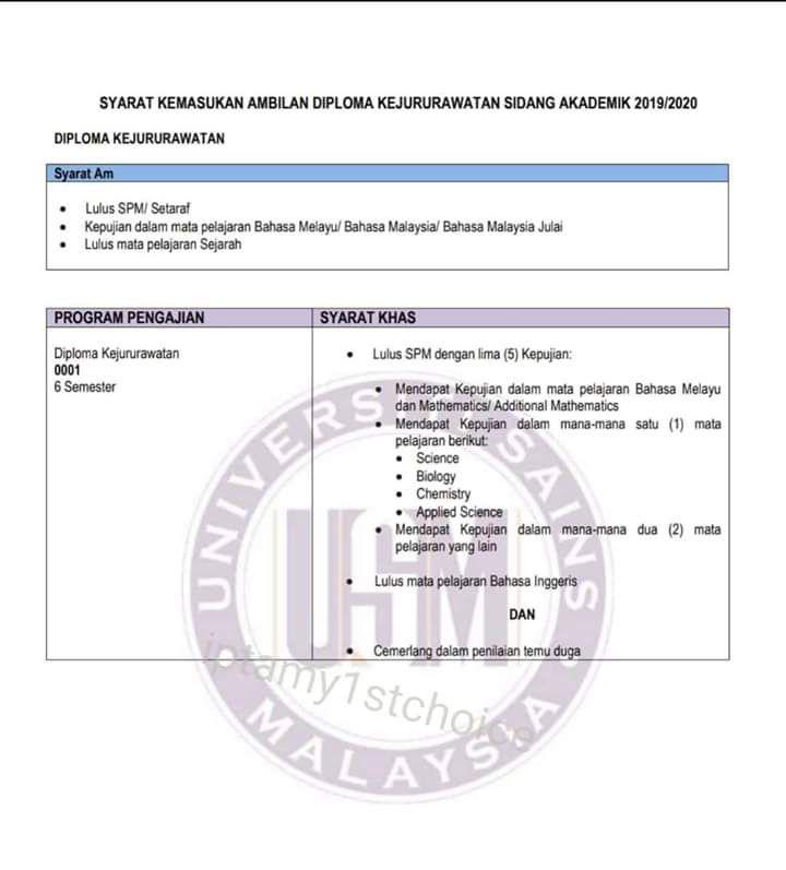 Kejururawatan di mana uitm diploma Senarai Kursus