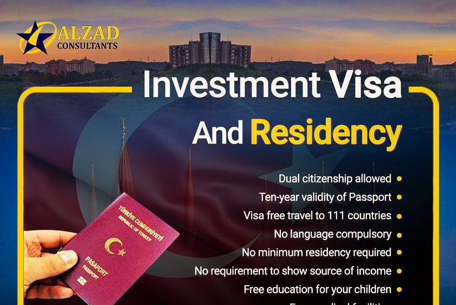 Turkey Property by Investment