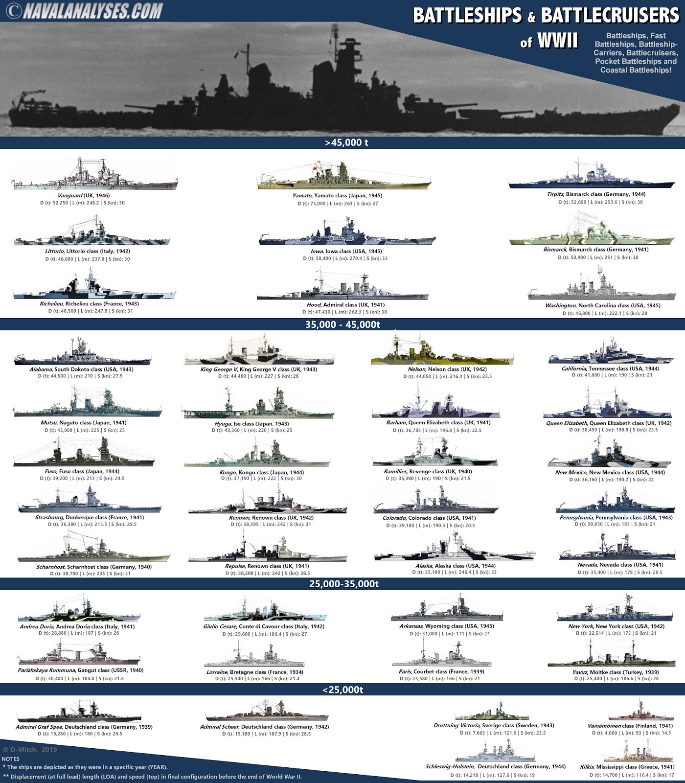 Battleships%2Bsuper%2B4.jpg