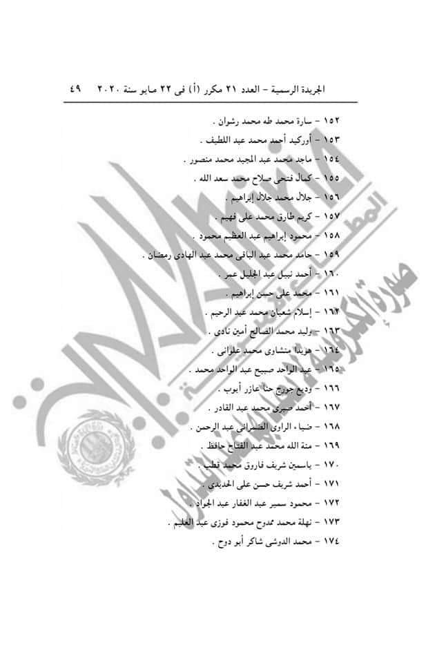 المعرفة بالأسماء ننشر قرارات تعيينات الهيئات القضائية اسماء تعيينات مجلس الدولة 2014 اسماء تعيينات النيابة العامة 2016 اسماء تعيينات النيابة الادارية دفعة 2012 اسماء تعيينات هيئة قضايا الدولة دفعة 2012