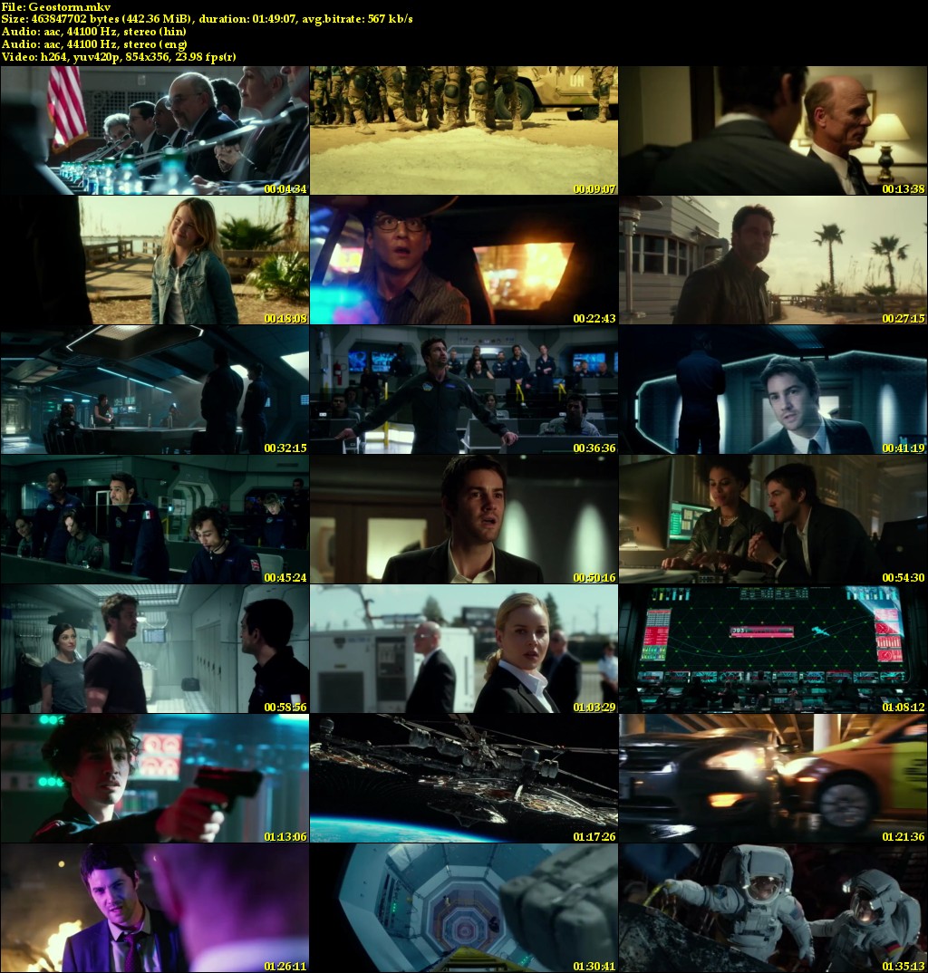 geostorm full dual audio movie download hindi geostorm full dual audio movie download hindi