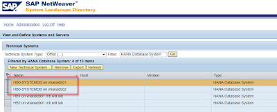 SAP HANA 2.0, SAP HANA Certifications, SAP HANA Materials, SAP HANA Guides, SAP HANA Learning