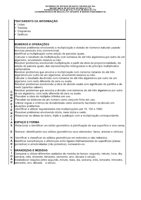 Conteúdo Matemática 1º ano Ensino Fundamental