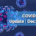 COVID-19: NCDC Reports Another 4 Coronavirus Deaths, 617 New Infections