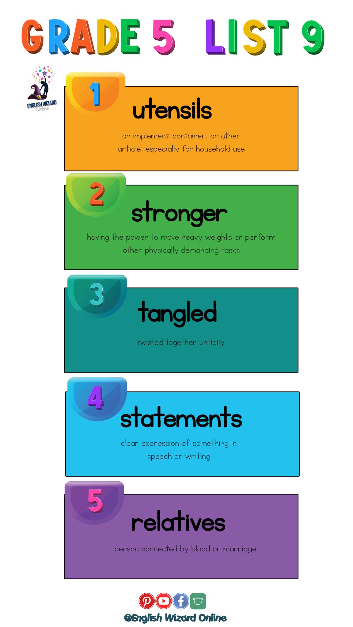 English Wizard Online: Grade 5 Spelling Words Printable List 9 with video