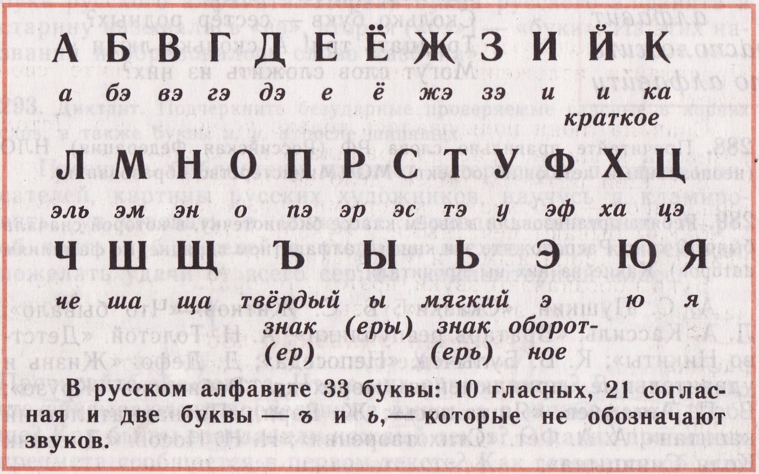 Первое количество букв в алфавите. Русский алфавит. Алфавит с правильным названием букв. Современный русский алфавит. Алфавит правильное произношение букв.