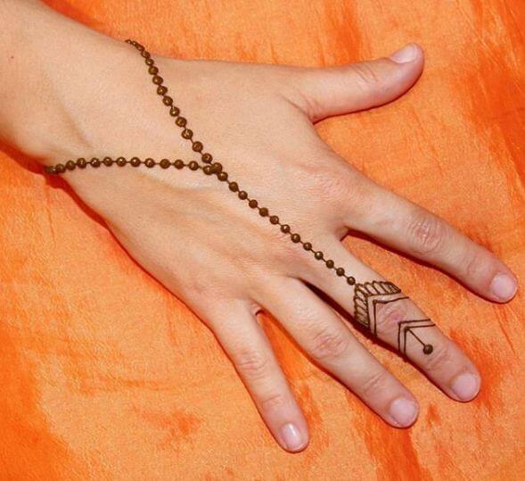 50+ Simple Tattoos Designs for Men With Meaning (2020
