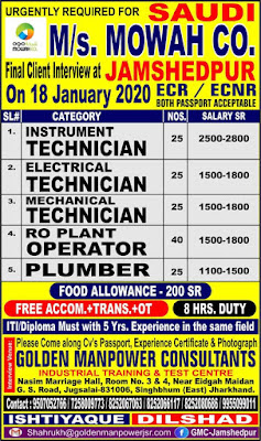 GulfJobPaper%2B%252839%2529