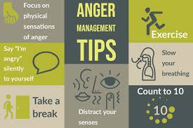Anger Management Tips نصائح لإدارة الغضب