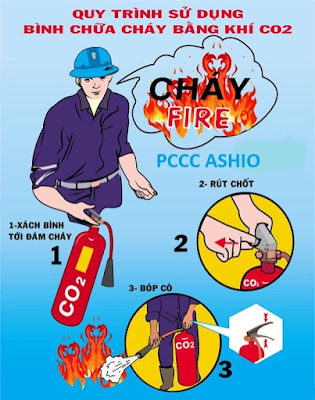Bình Cứu Hỏa CO2 Đạt Chuẩn Loại 5Kg Cách Dùng - PCC0008