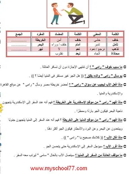 مذكرة لغة عربية تانيه ابتدائى ترم ثانى 2020- موقع مدرستى