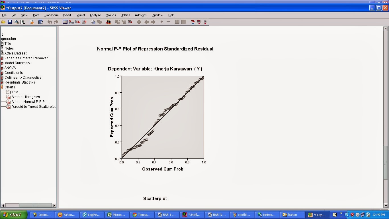Skripsi Bab 4 Uji Asumsi Klasik Ide Judul Skripsi