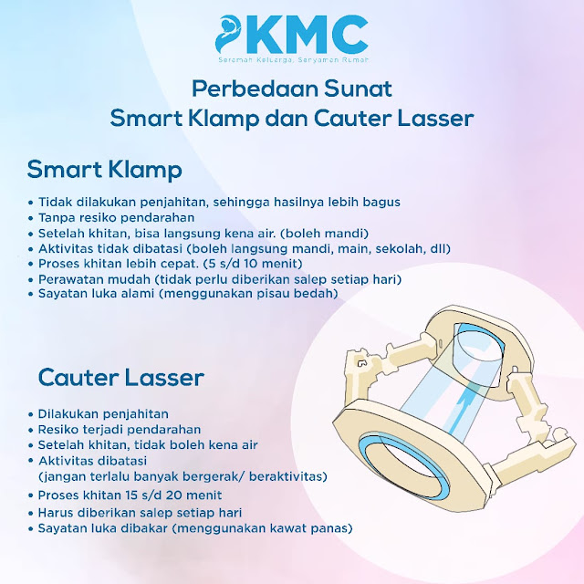 Impian Istikmalia: Pengalaman Khitan Smart Klamp Bayi Kembar Usia 1,5