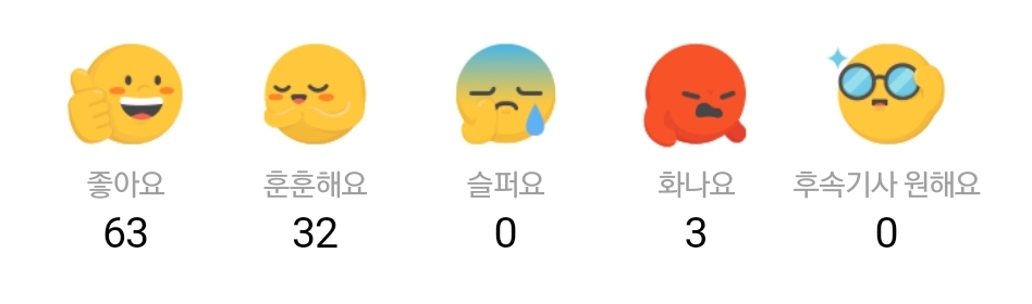 Actor Lee Yikyung showed confidence in Red Velvet's song, "Psycho." on