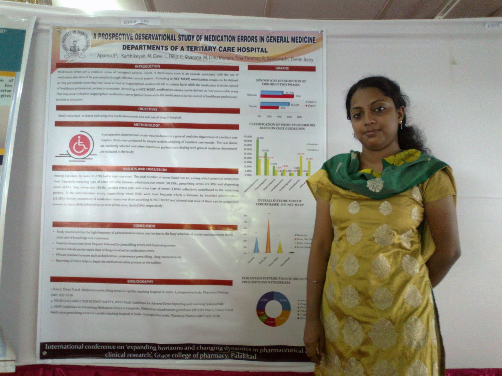 abstract for poster presentation in pharmacy