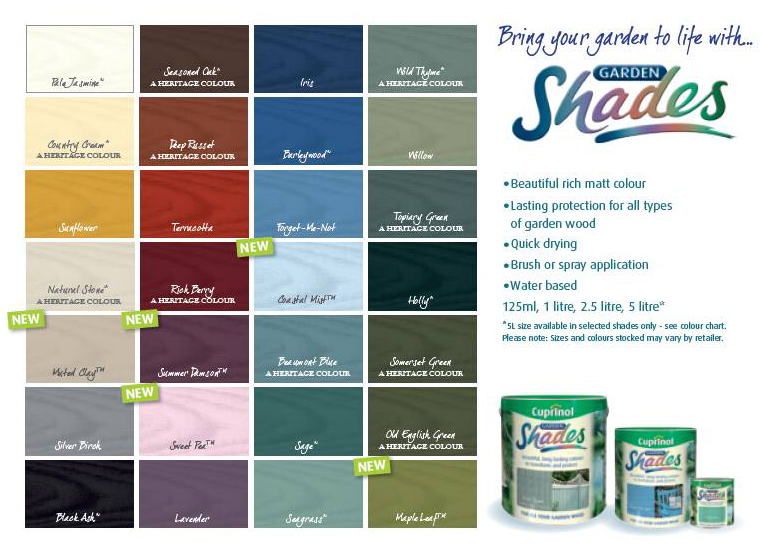 Deco-morphosis: COURTYARD MAKEOVER