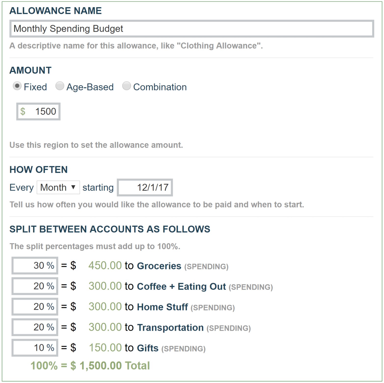 How To Set Up A Digital Envelope Budgeting System With Prepaid Cards