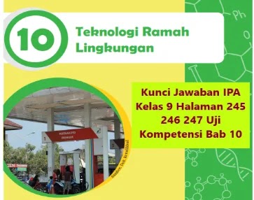 Kunci Jawaban Ipa Kelas 9 Halaman 245 246 247 Uji Kompetensi Bab 10 Teknologi Ramah Lingkungan Wali Kelas Sd