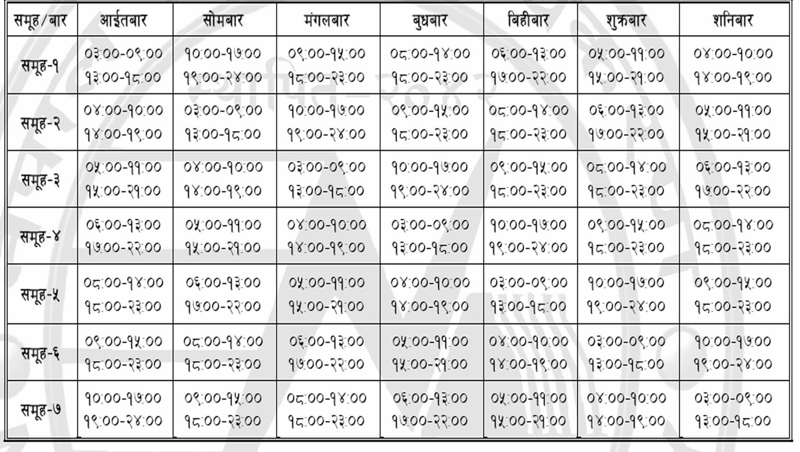 new load shedding schedule effective from 5 January 2013