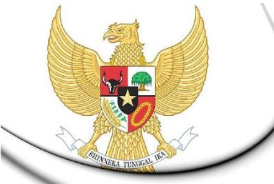 Pkn Viii Bab 1 Memahami Kedudukan Dan Fungsi Pancasila Terlengkap