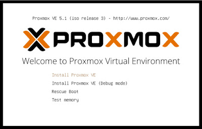 Изображение из документации Proxmox VE