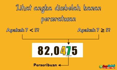 Cara Membulatkan Bilangan Desimal Ke Persepuluhan Perseratusan Dan Perseribuan Terdekat Eman Mendrofa