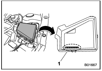 Fuse Box: 2017 - 2021 Subaru Impreza Fuse Box Diagram
