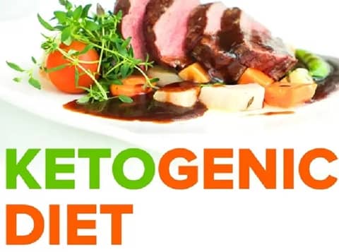 Ketogenic Diet For Beginners