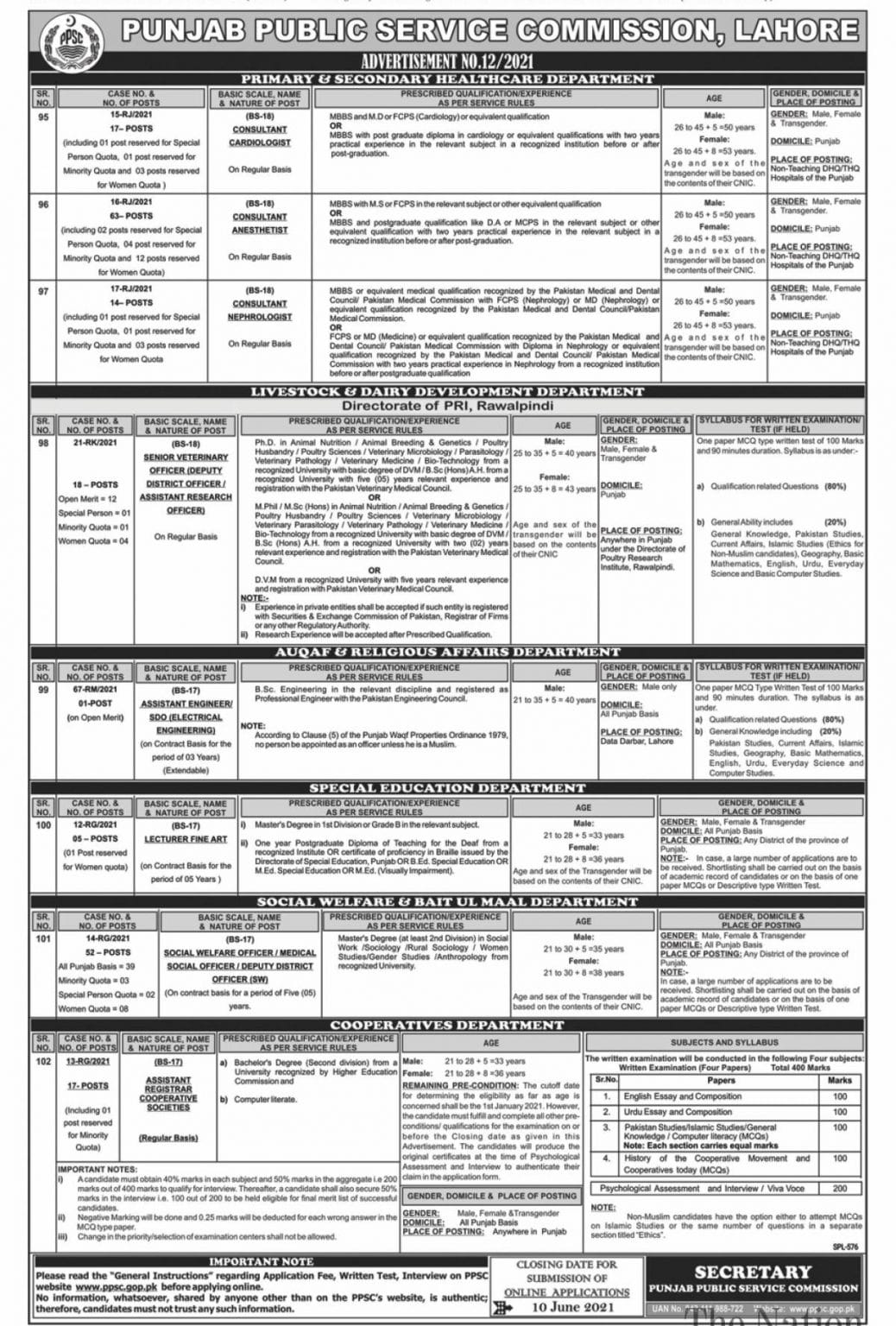 Punjab-Public-Service-Commission-PPSC-Jobs-2021-Advertisement-No.-12-2-1038x1536