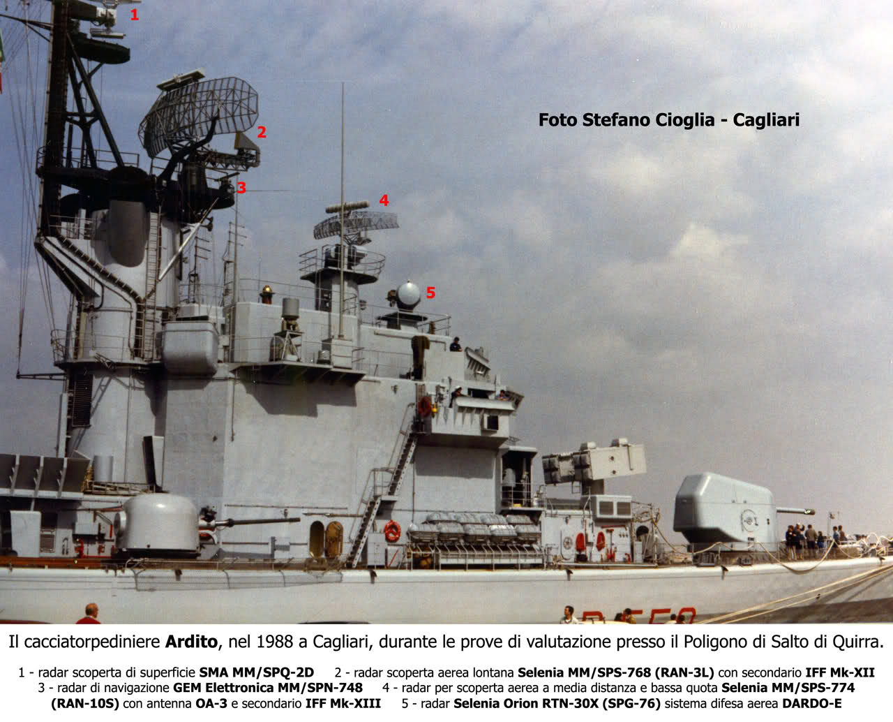 SI VIS PACEM, PARA BELLUM Cacciatorpediniere lanciamissili AUDACE e ARDITO