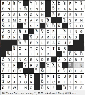 Rex Parker Does the NYT Crossword Puzzle: Breakfast aisle option for wheat  allergy / THU 5-14-20 / Indian tourist mecca / Indian honorific / Pulitzer  winning playwright Vogel / Low-maintenance fish