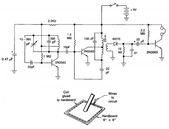 BFO Metal detectors Circuit Diagram | Electronic Circuits Diagram