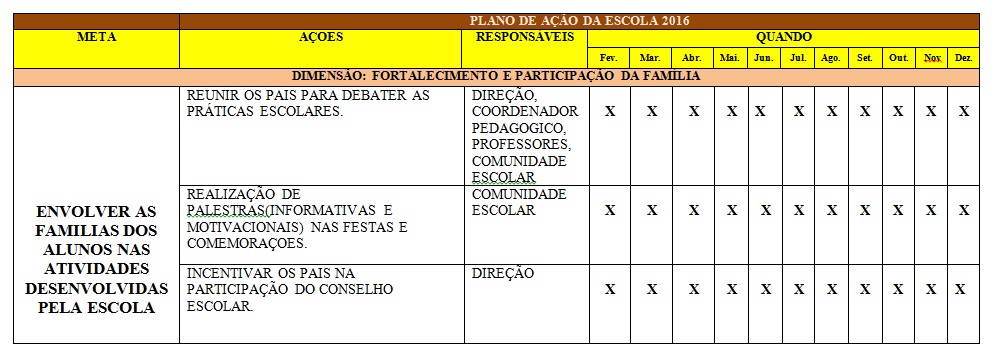 O que é o FIES e como funciona? O que é o FIES e como funciona?