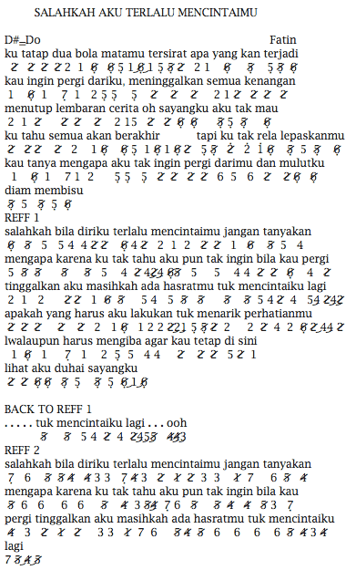 Not Angka Lagu Salahkah Aku Terlalu Mencintaimu Fatin Shidqia Pianika Recorder Keyboard Suling Chord Piano