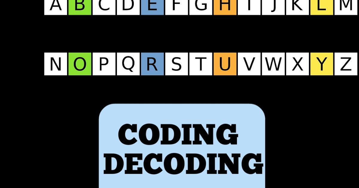 CODING-DECODING