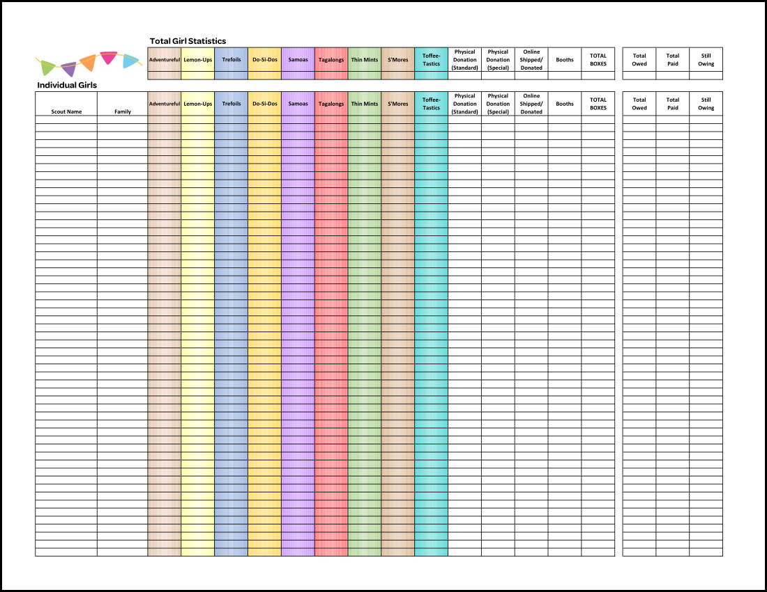 Little Brownie Bakers Order Form 2023 Printable Forms Free Online Little Brownie Bakers Order Form 2023 Printable Forms Free Online