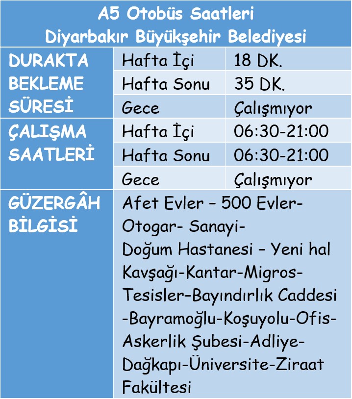 A5 otobüs saatleri Diyarbakır Büyükşehir Belediyesi 2020